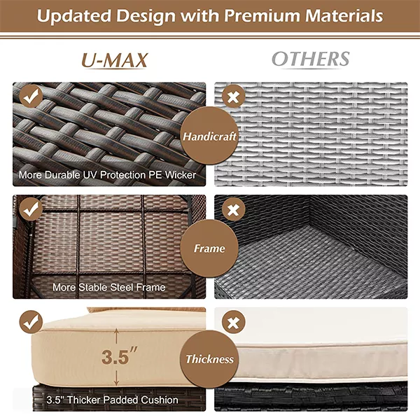 7 PIECE OUTDOOR PATIO FURNITURE SET, PE RATTAN WICKER SOFA SET