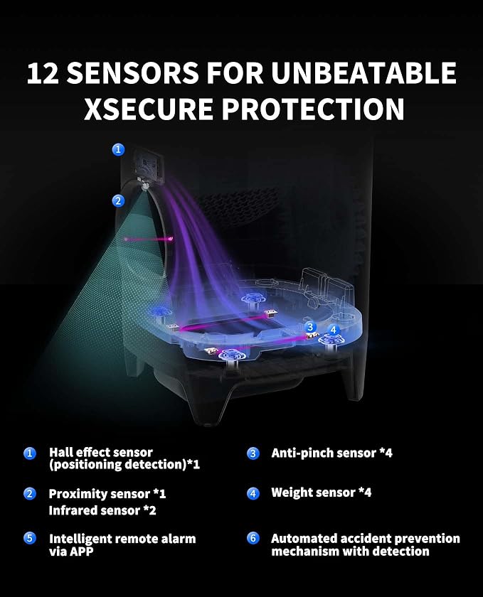 PETKIT Self Cleaning Cat Litter Tray, PURA X Automatic Cat Litter Tray with 60L Large Capacity, Odor Control Smell Free, xSecure, APP Control Smart Robot Litter Box for Multiple Cats with Mat & Liners